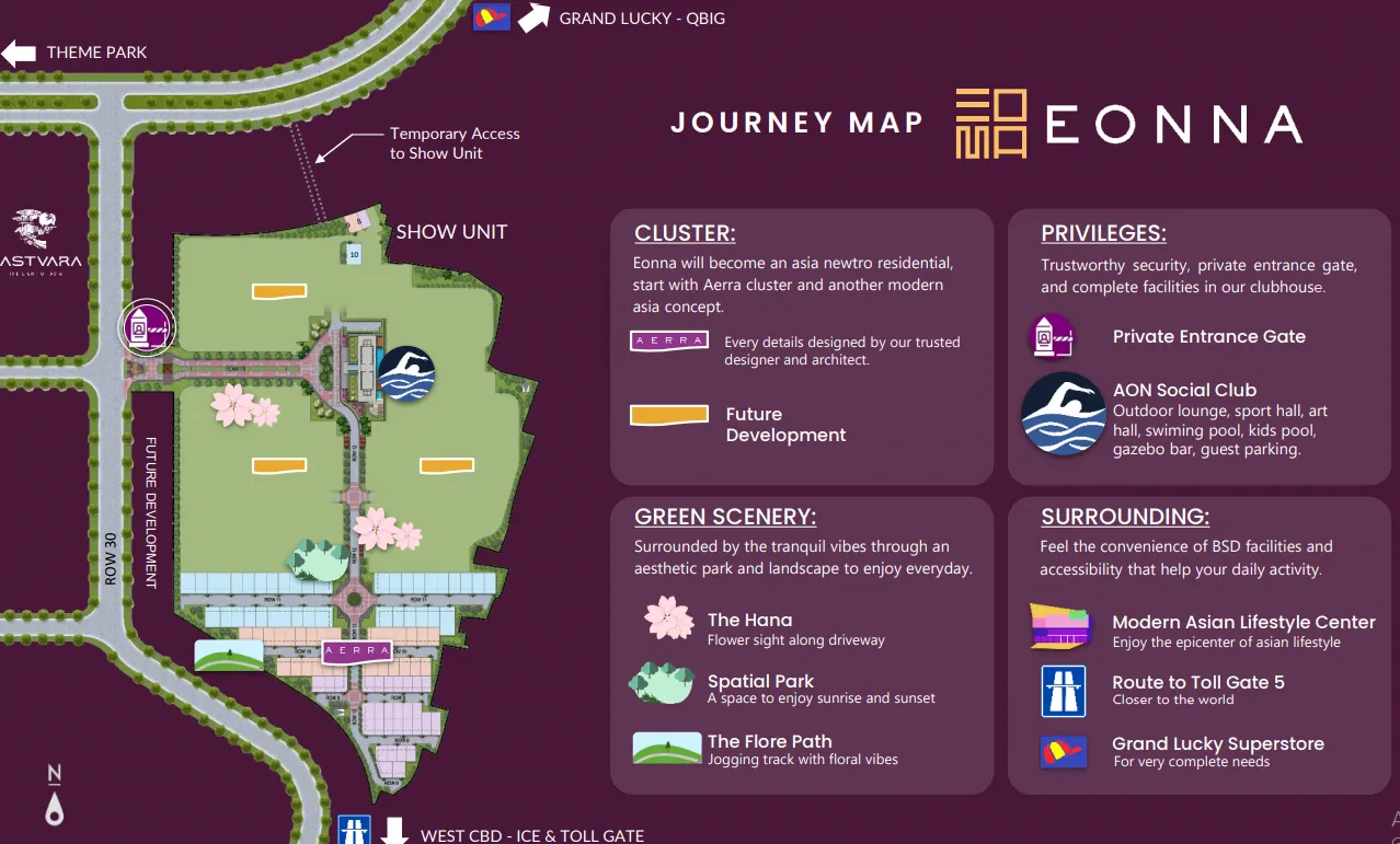 Aerra by Eonna Masterplan - BSD City